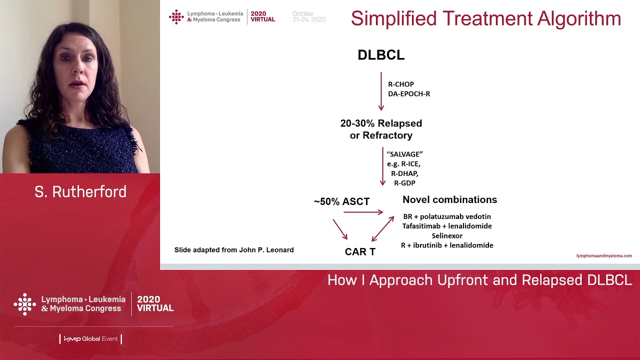How I Approach Upfront and Relapsed DLBCL