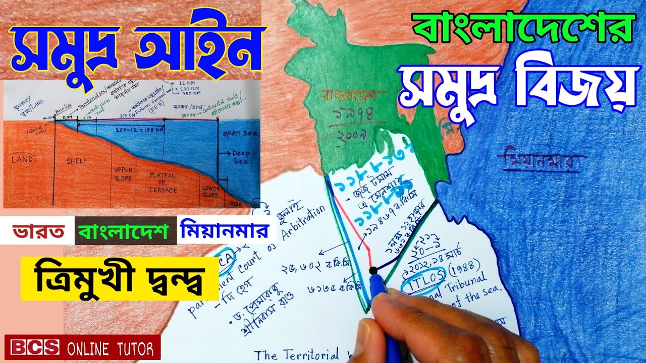 সমুদ্র বিজয় | sea area victory of bangladesh | what is actually sea victory | BCS ONLINE TUTOR