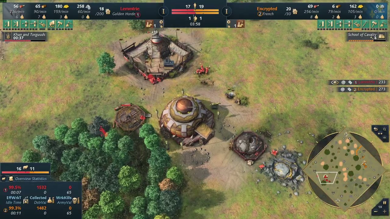 EncryptedSync vs Sunny