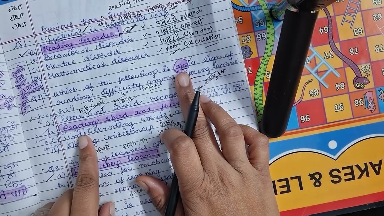 🙏राधे राधे 🙏 Learning Disabilities ICtet Notes Discussions Series I Radha Radha Radha Radha 