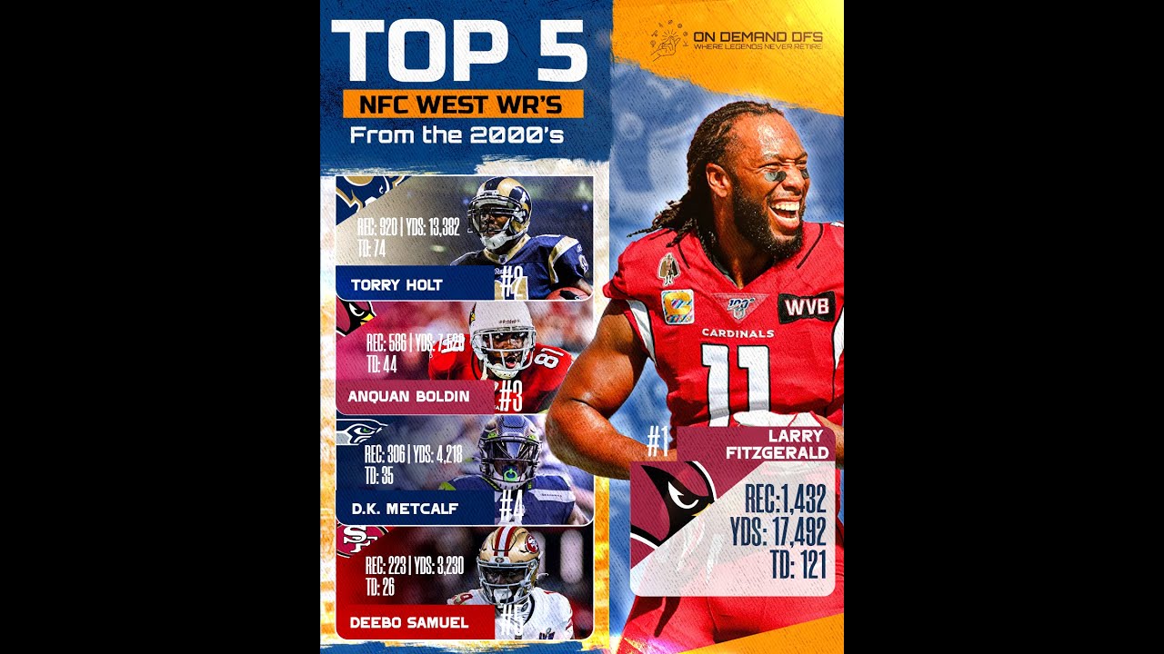 TOP 5 NFC WEST WR's OF THE 2000's