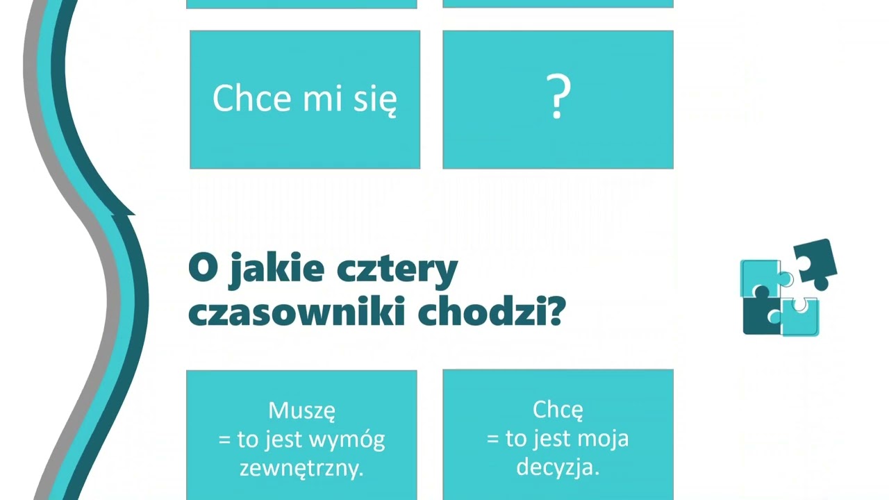 Potrzeby, zachcianki, zarządzanie czasem i inne zwierzaki