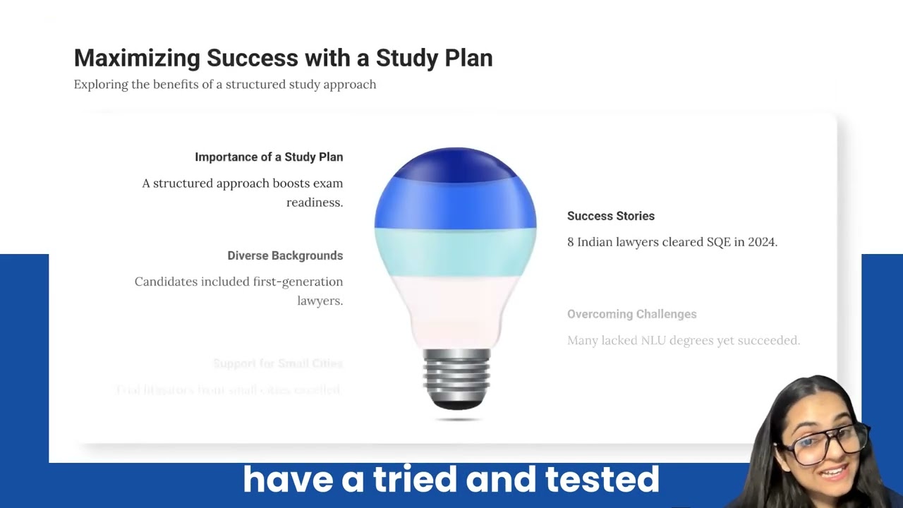 How difficult is SQE exam?