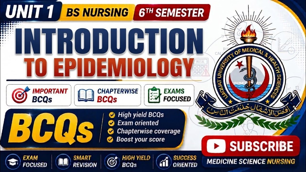 Epidemiology |Unit 1| Important BCQs| Chapterwise BCQs| Exams Focused | BS Nursing| 6th Semester 