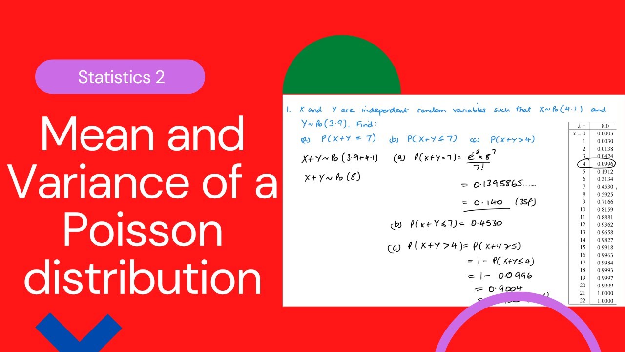 Mean and Variance of a Poisson distribution (Edexcel IAL S2 2.4)