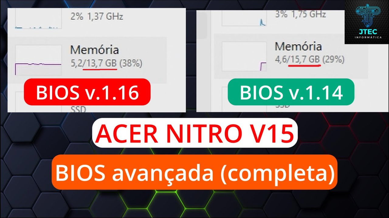 Downgrade BIOS Acer Nitro V15 | como abrir BIOS avançada | travar atualização automática