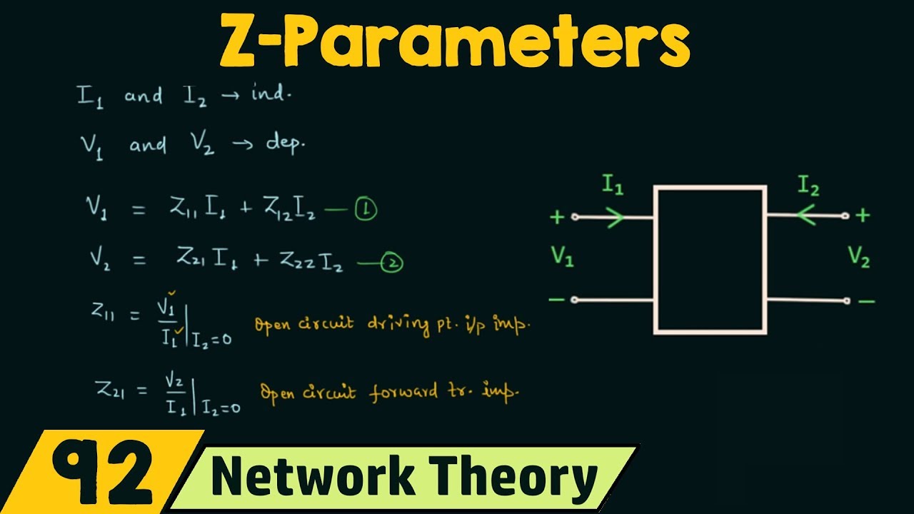 Z−Parameters (or) Impedance Parameters