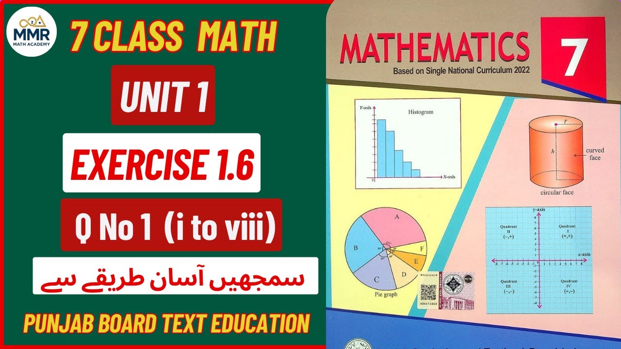 Class 7 Math | Exercise 1.6 Question 1 (i–viii) | Complete Solution in Urdu | Easy Method | PCTB
