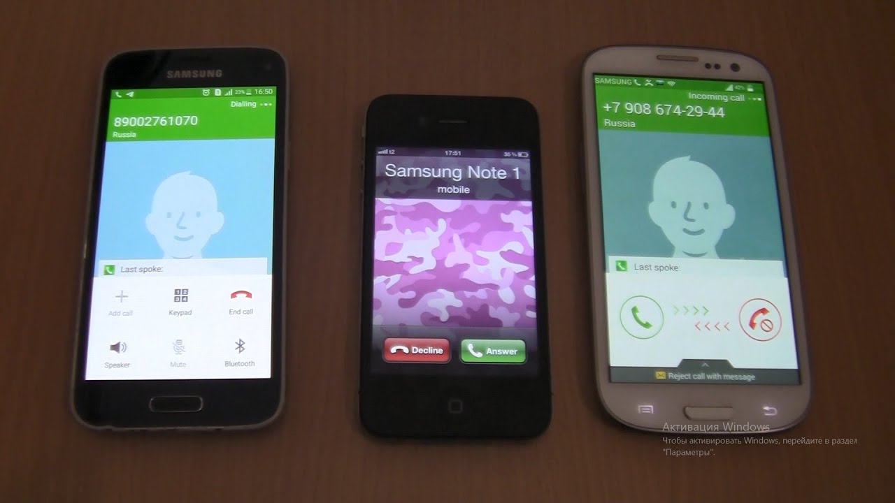 Over the Horizon Incoming+Outgoing call at the Same Time Iphone 4+Samsung Galaxy S3+S5 mini