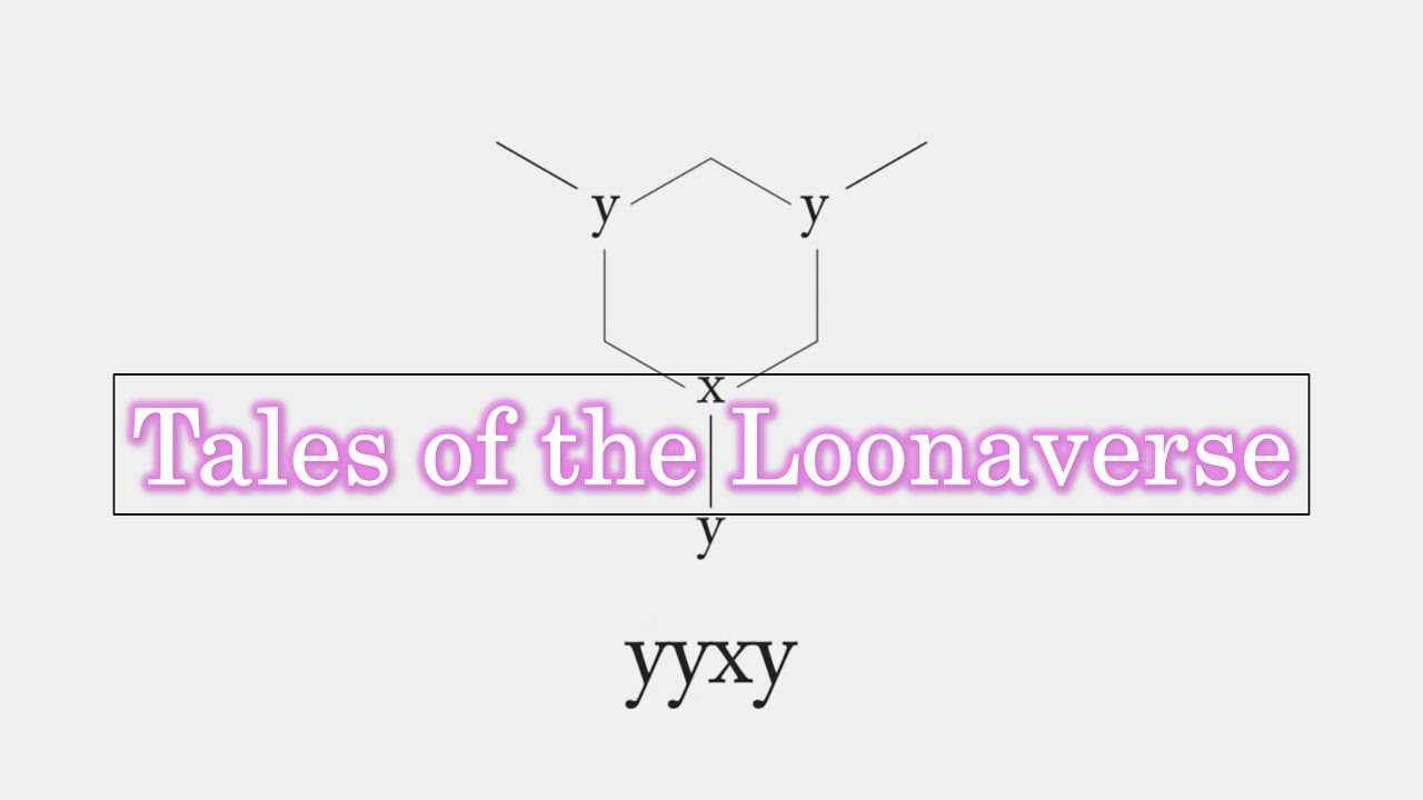 The Complete Story of yyxy | Tales of the Loonaverse
