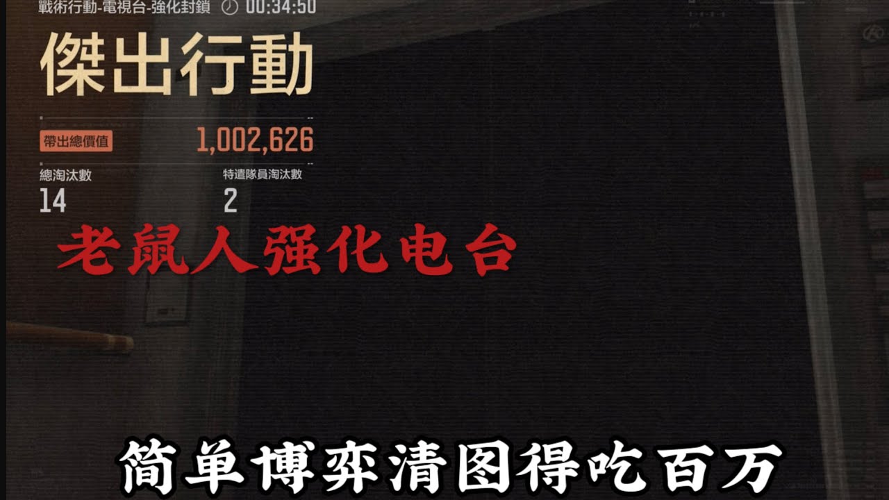 【皮蛋】老鼠人簡簡單單強化得吃百萬裝備 #arenabreakout