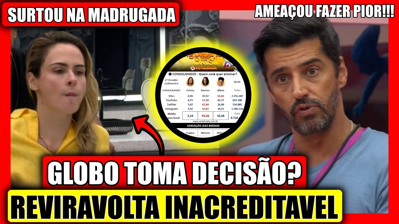 🔥 ANA PAULA EXPULSA? MAIS TRETA NA MADRUGADA, COWBOY SURTA E FAZ O PIOR, FIM DE AMIZADE E NOVO GRUPO