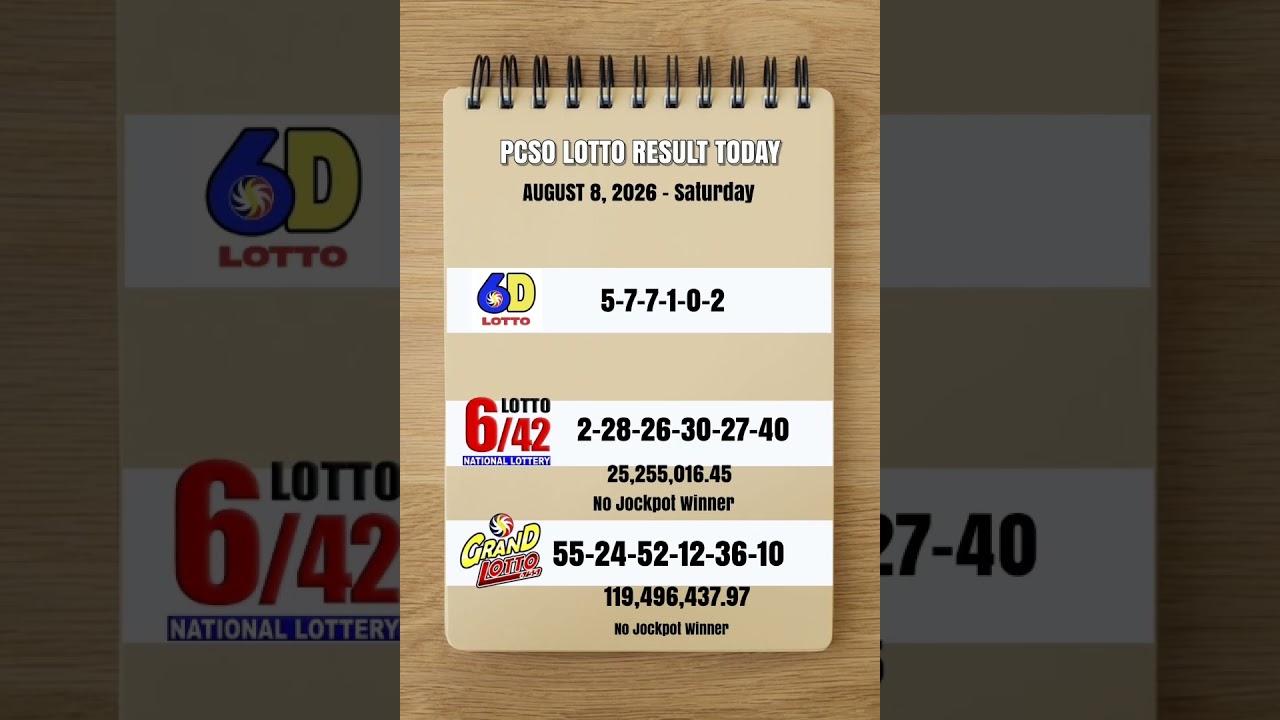 Lotto Result Today 9pm Draw August 8, 2026 PCSO #lottoresulttoday #lotto #lottoresulttoday9pm