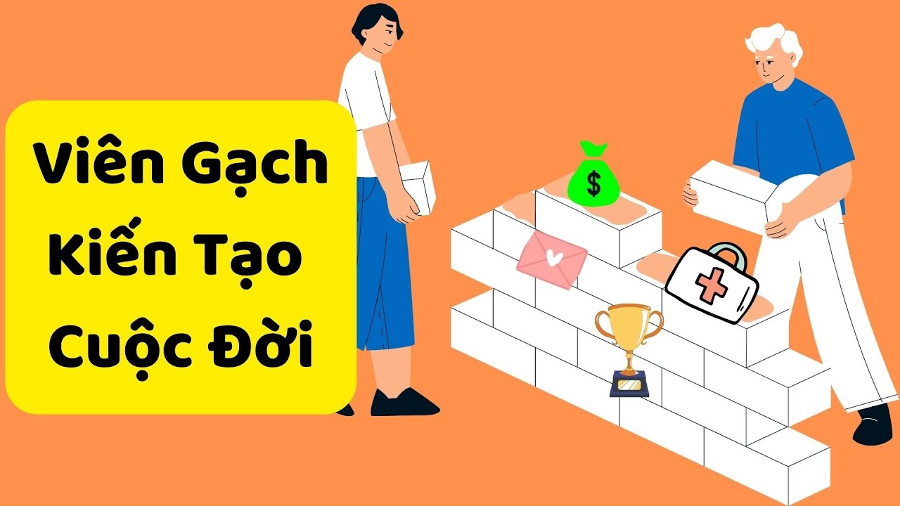 Viên Gạch Kiến Tạo Cuộc Đời THÀNH CÔNG, AN YÊN, HẠNH PHÚC