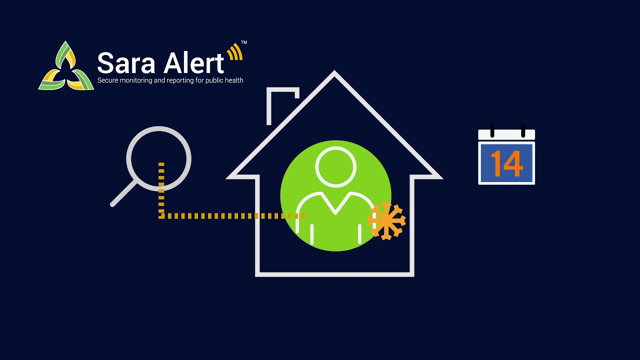 Sara Alert&trade;: Secure Monitoring and Reporting for Public Health
