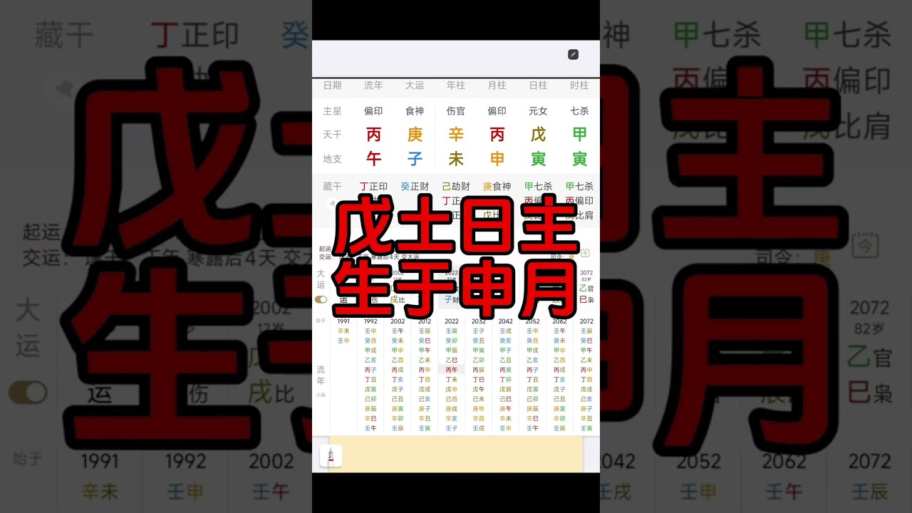 戊土日主生于申月看事业财运
