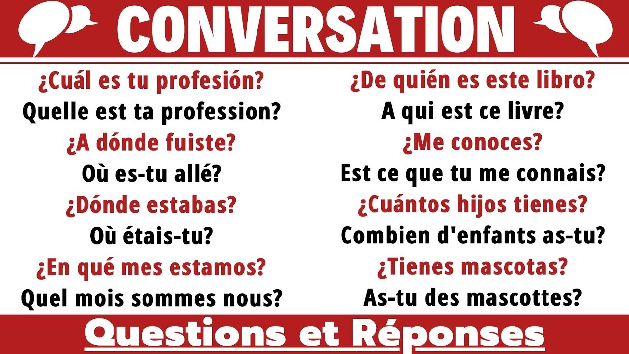 Conversation en Espagnol - Dialogues 🔹#4 [Questions et Réponses] Apprendre l'espagnol rapidement