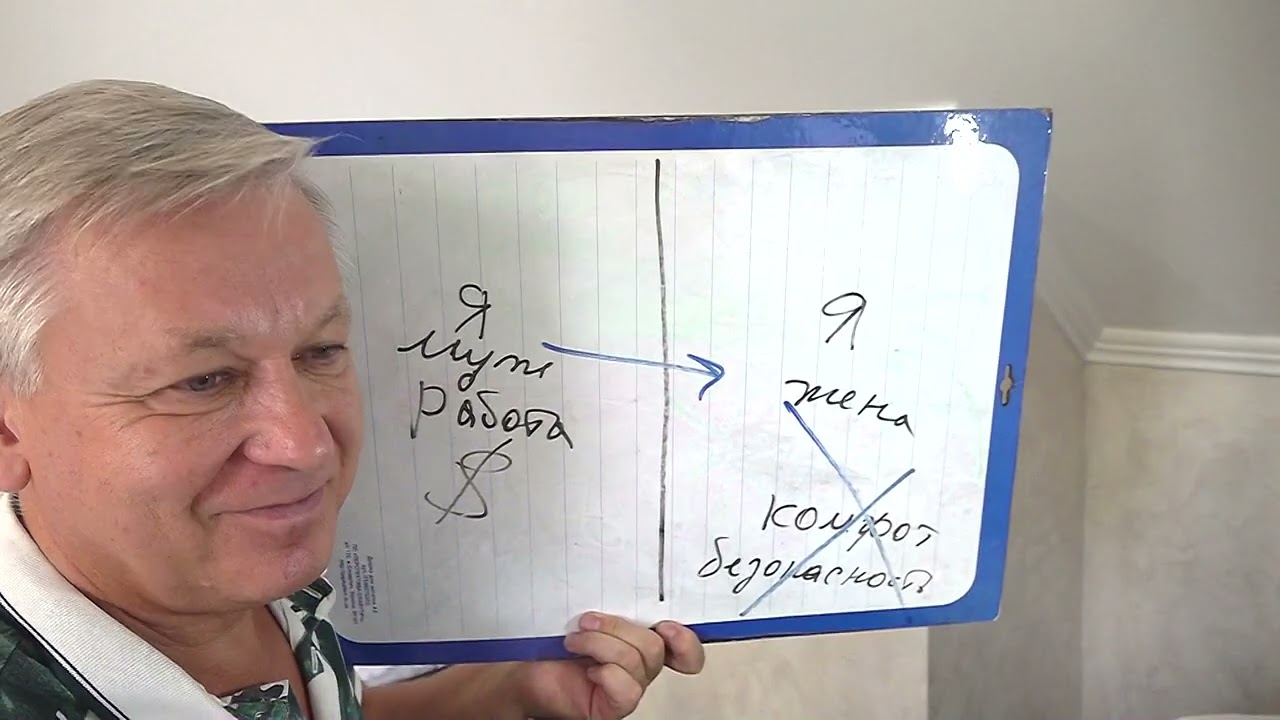 В семье жесткие условия для отношений. Жесткие требования психолога Азаров