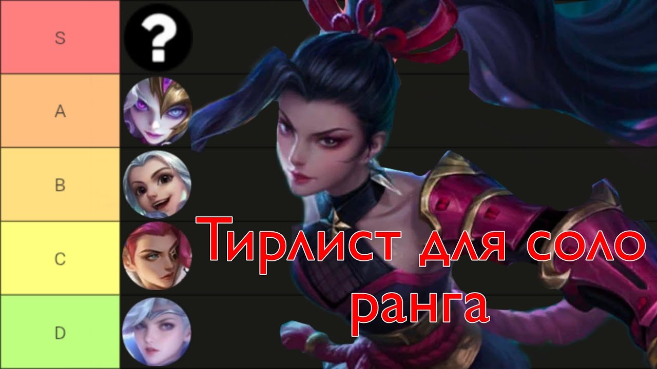 Тирлист линии золота для солоранга 2026 Mobile Legends Bang Bang.