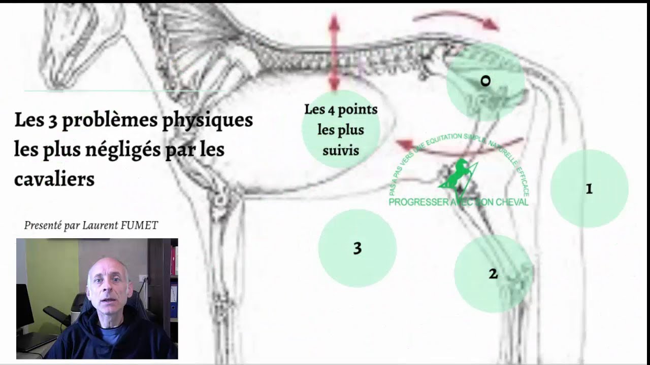 les 3 problèmes physiques les plus ignorés des cavaliers
