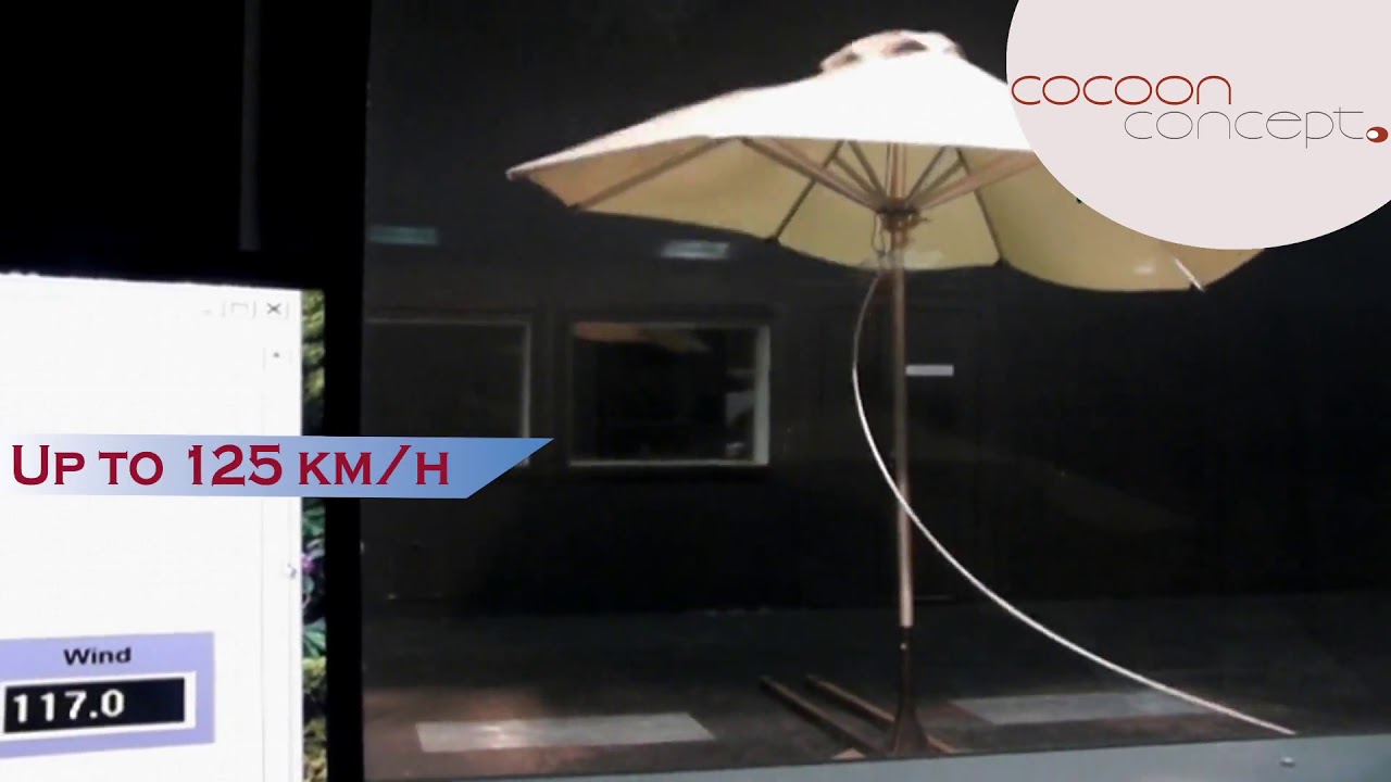 Wind resistant parasols Hurricane video