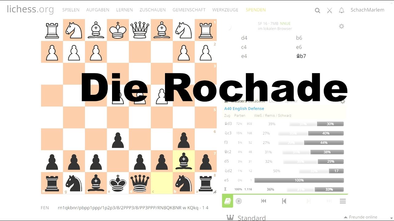 Die Rochade: Ein besonderer Schachzug