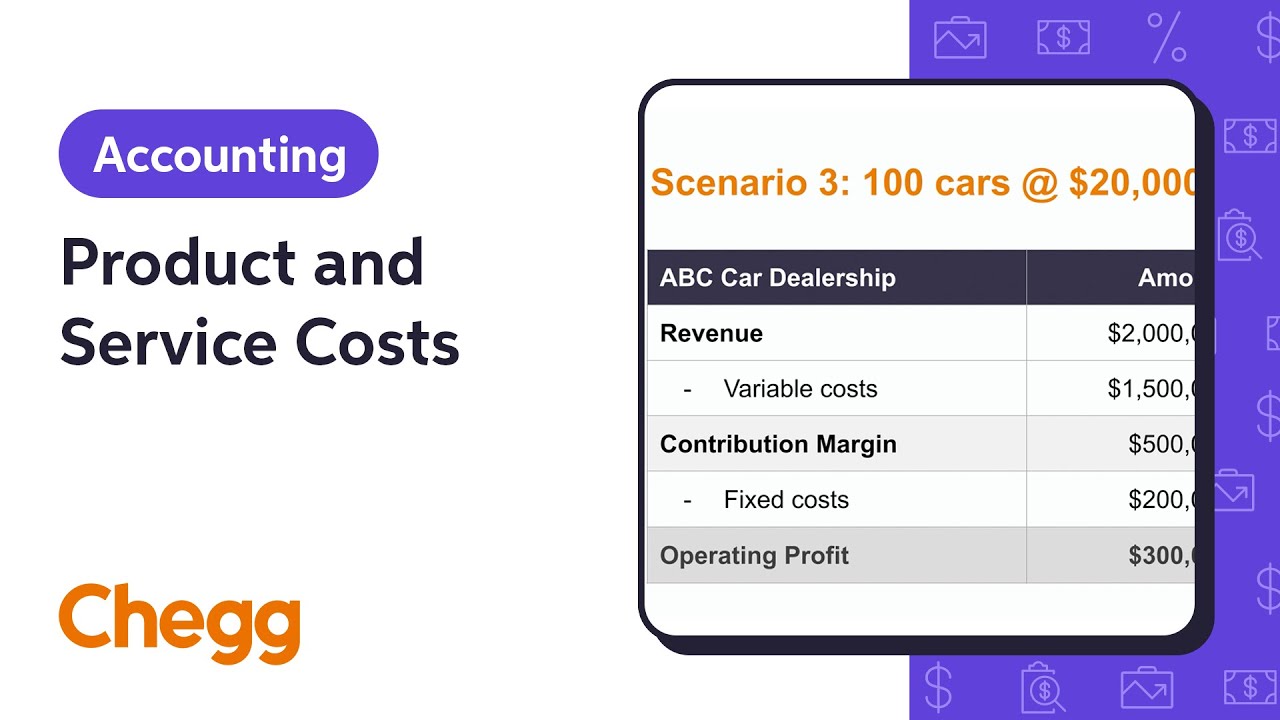 Product and Service Costs | Managerial Accounting