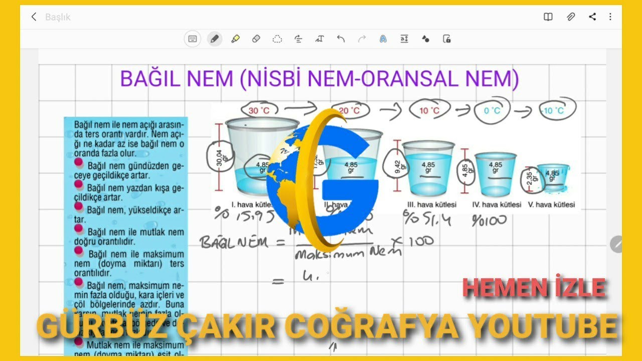BAĞIL NEM (NİSBİ NEM-ORANSAL NEM) #gürbüzçakırcoğrafya #bağılnem