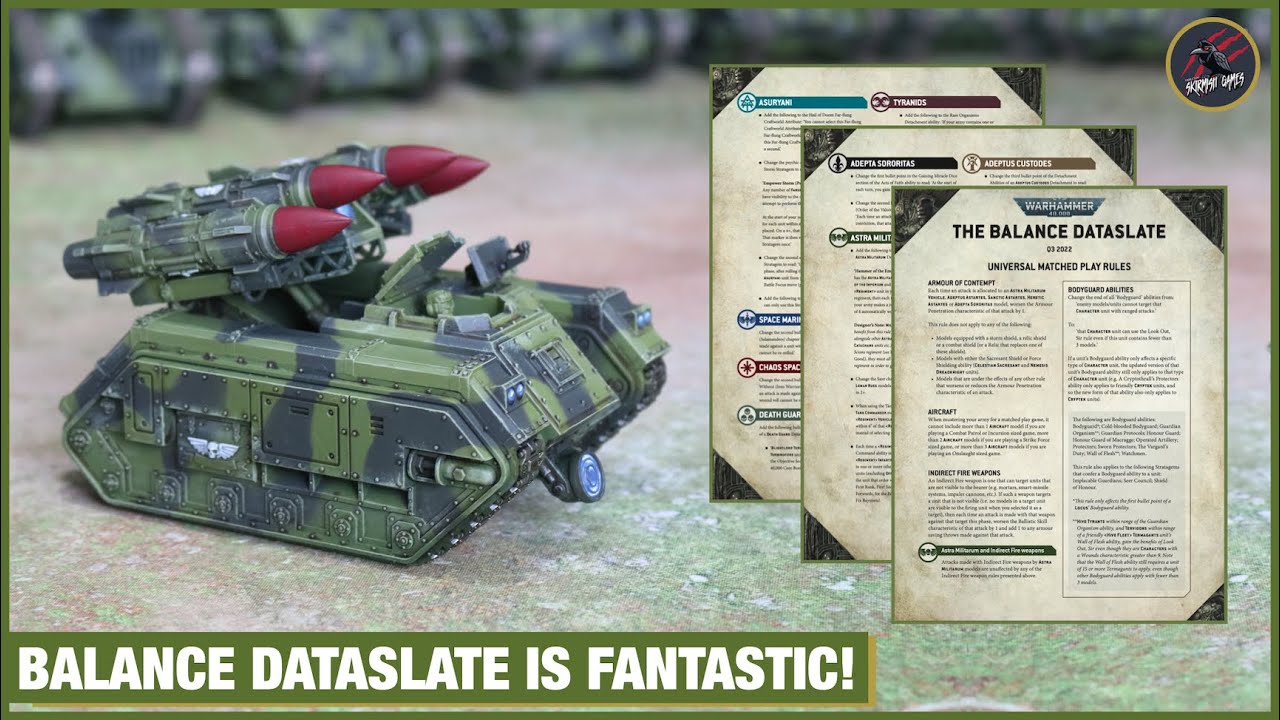 FANTASTIC NEWS For The Imperial Guard! ALL The NEW Balance Datasheet Updates For Astra Militarum