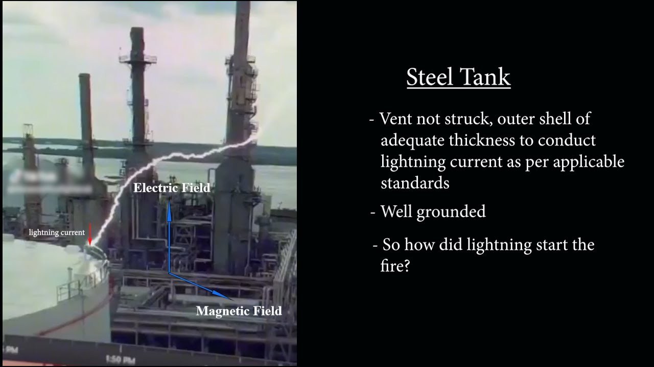 Analysis of Lake Charles Lightning Related Tank Fire Video June, 2023