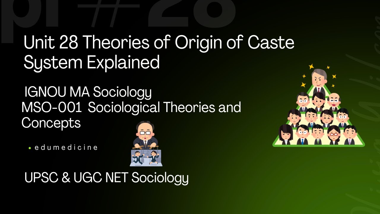 Theories of Origin of Caste System Explained | IGNOU MA Sociology MSO-001 Unit 28 | UPSC & UGC NET