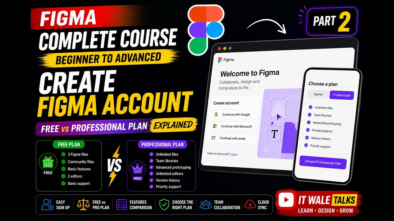 Create Figma Account | Part 3 | Free vs Professional Plan Explained