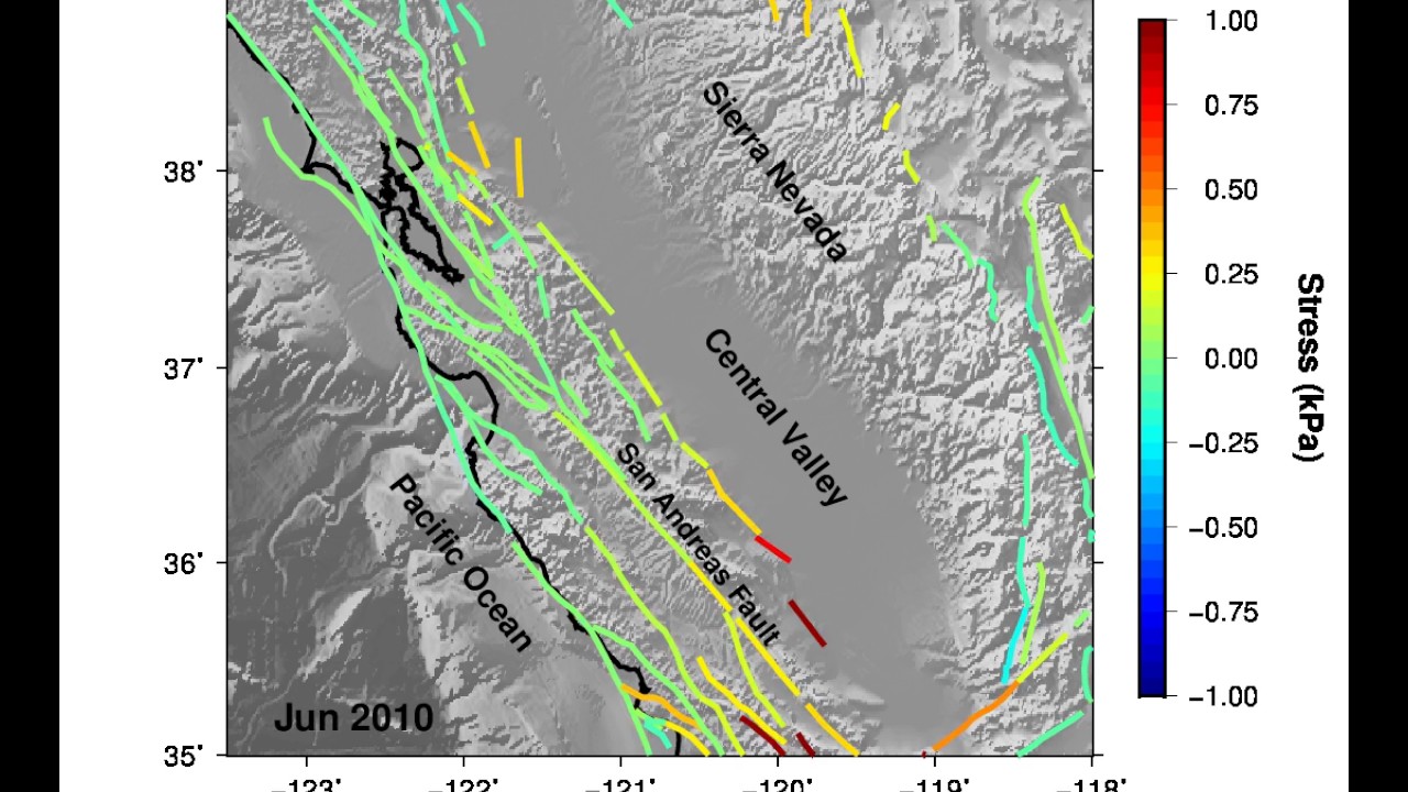 Shifting Stress on California's Earthquake Faults