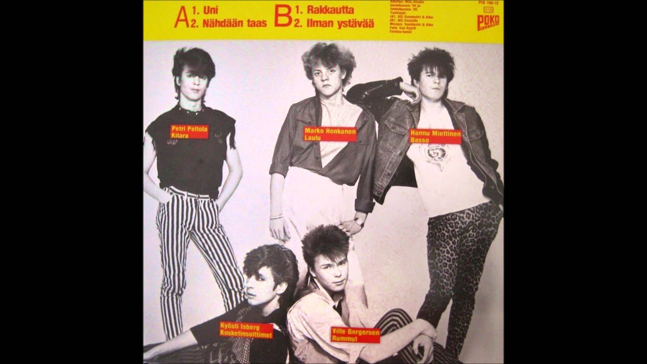 AIKA - Ilman ystävää (1985)