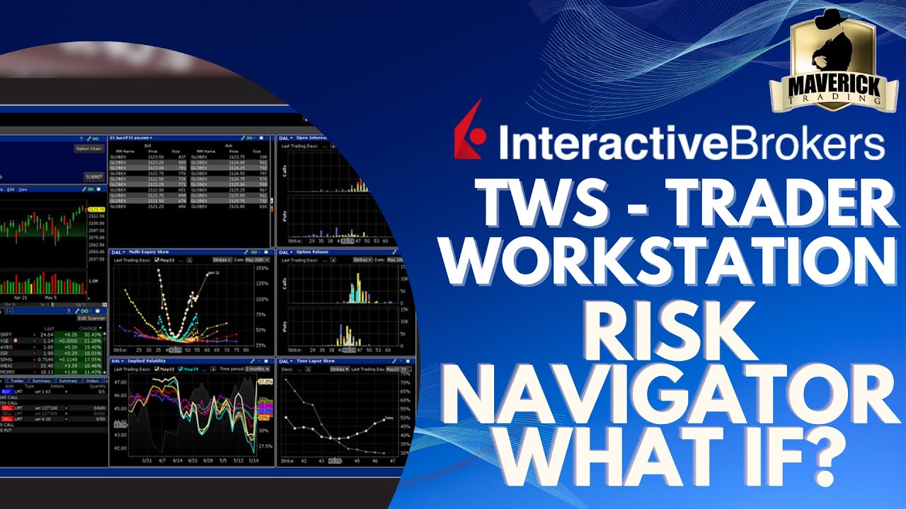 TWS Risk Navigator «Что если» — как использовать Trader Workstation — Учебное пособие — Interacti...
