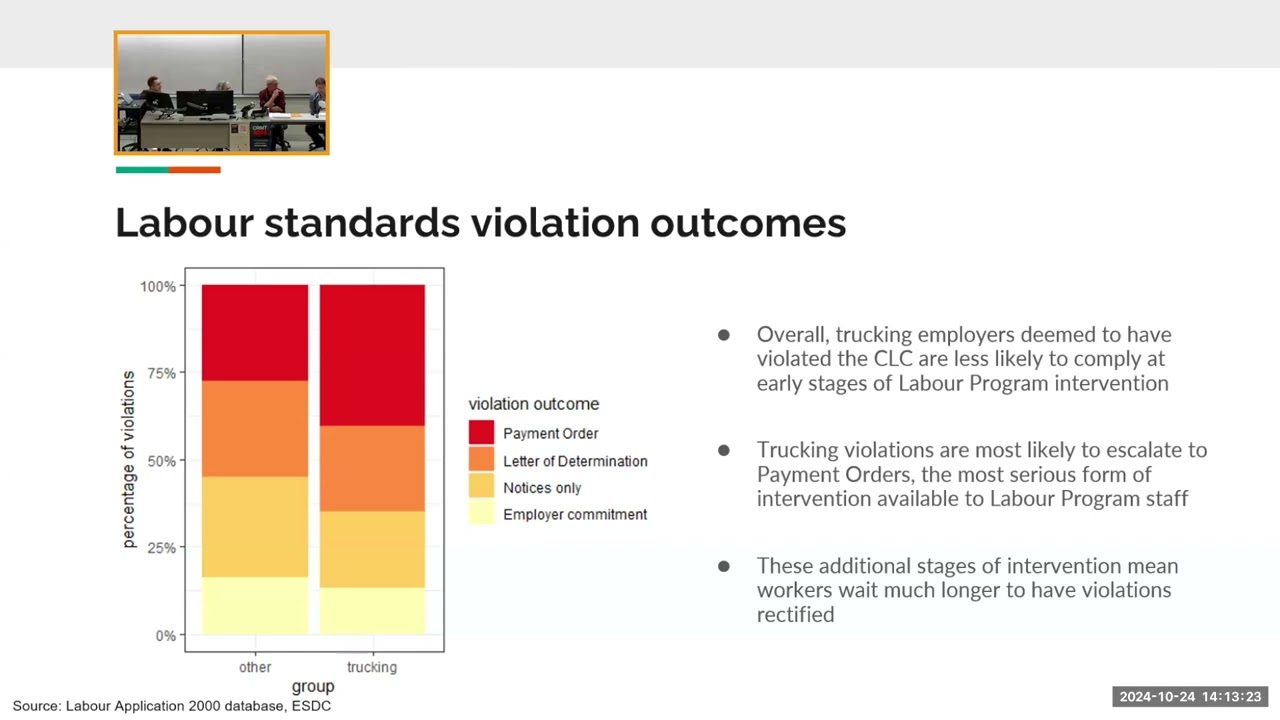 The Political Economy of Labour Standards Violations in Interprovincial Trucking