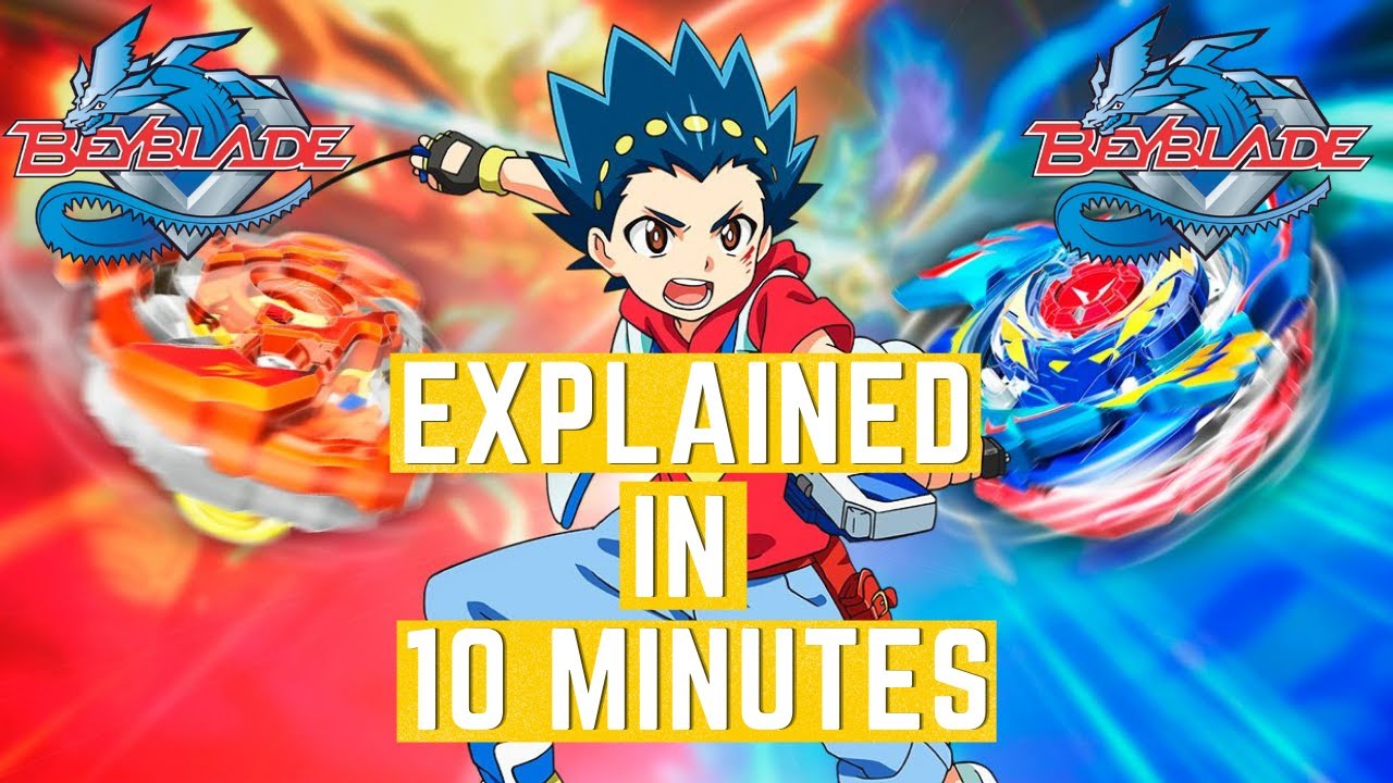 The History of Beyblade Explained in 10 Minutes