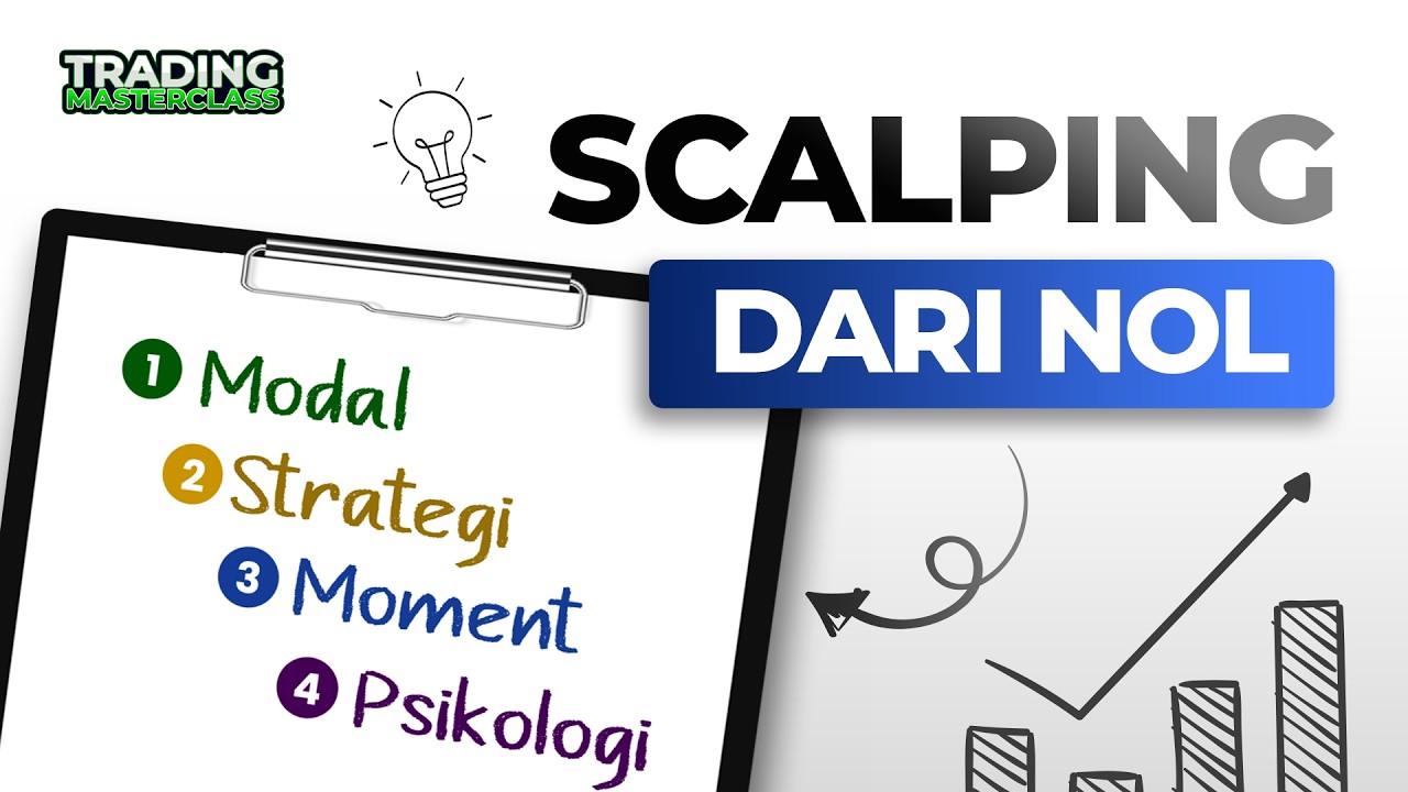 Cara trading scalping (momentum candle) dari nol sampai mahir | Trading masterclass