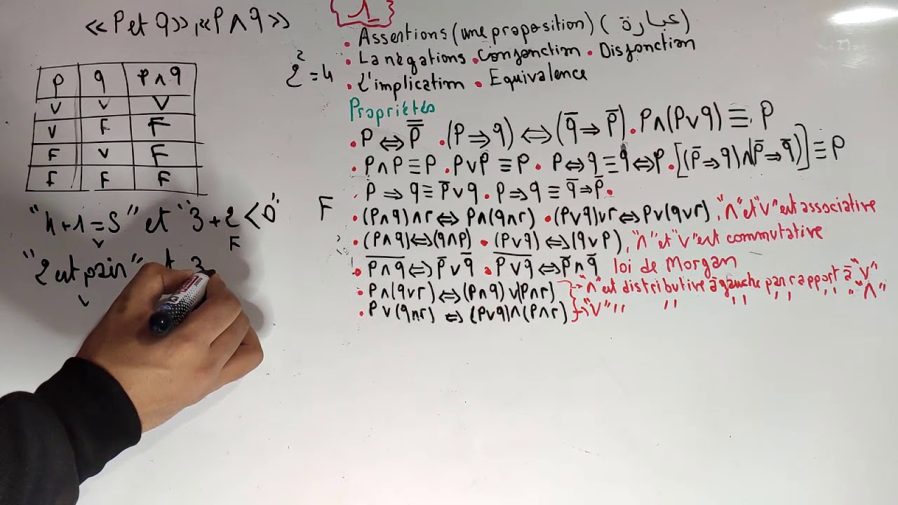 Logique et théorie des ensembles S1 : Introduction à la logique mathématique : partie 1