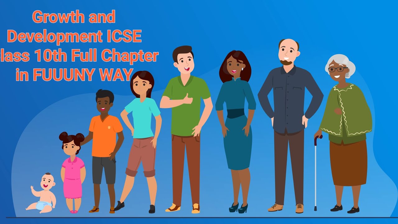 PHYSICAL EDUCATION | GROWTH AND DEVELOPMENT |#educational #study #physicaleducation #icse #cicse