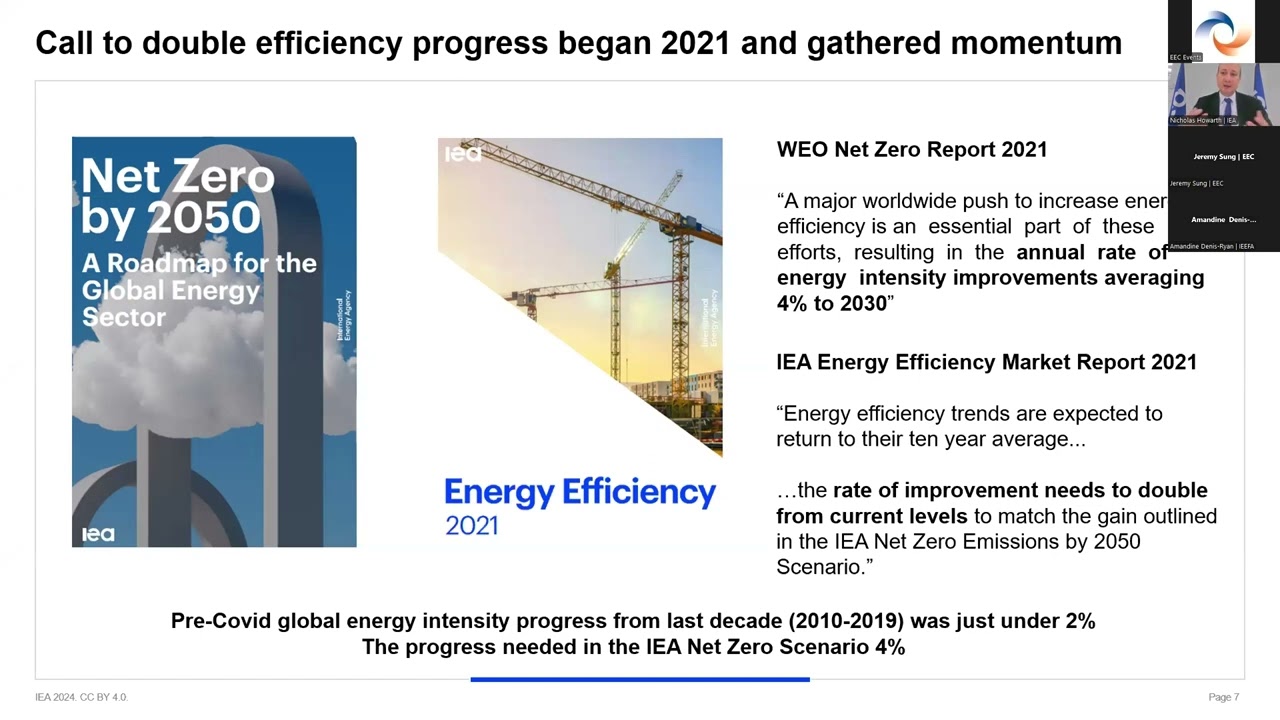 What does the COP28 energy efficiency target mean for Australia?