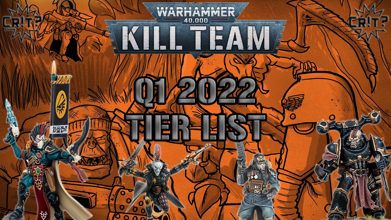 Kill Team | Q1 2022 Tier List