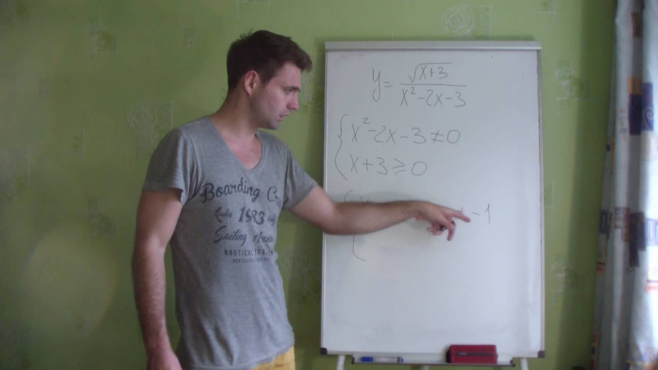 №1 Задача з білету (вступ після 9 класу)