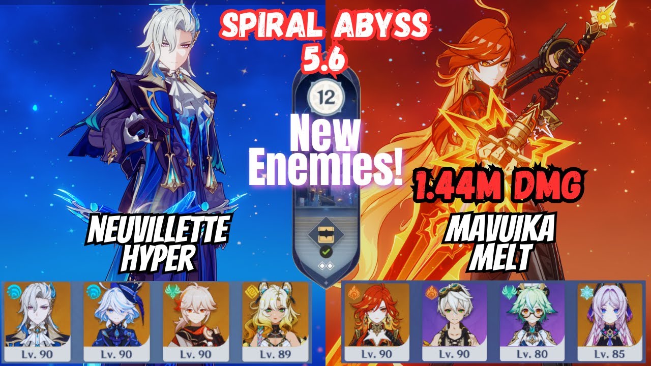 New Abyss! C0 Neuvilltte Hyper / C0 Mavuika Melt Floor 12 Spiral Abyss 5.6 Genshin Impact [原神]