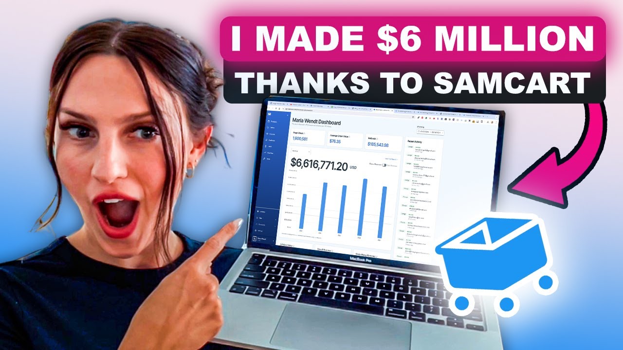 Учебное пособие по Samcart для начинающих: 6 миллионов долларов спустя
