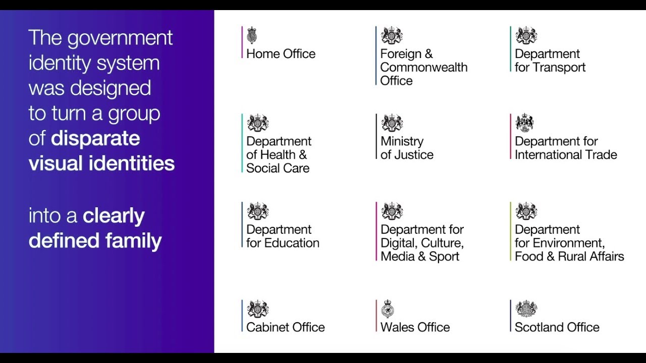 HM Government Branding Guidelines