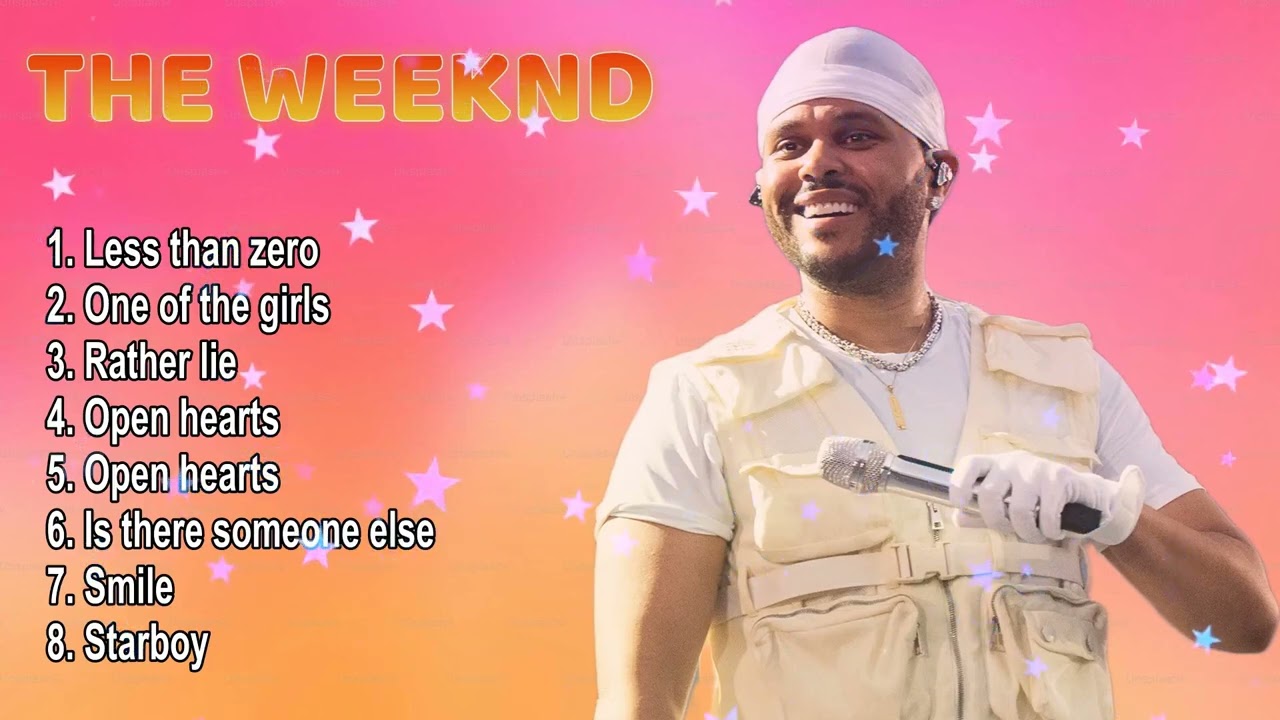 The Weeknd &ndash; High-Energy Pop Anthems 🚀🎵 | Blinding Lights & Party Vibes