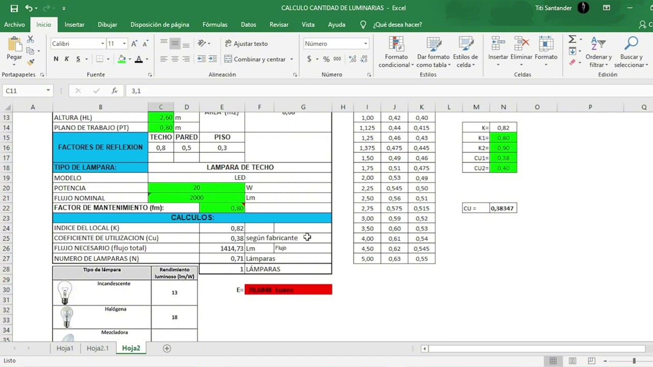 CALCULO DE CANTIDAD DE LUMINARIAS PARA INSTALACIONES ELECTRICAS