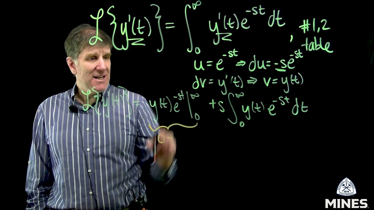 MATH225   Laplace Transform of Derivative