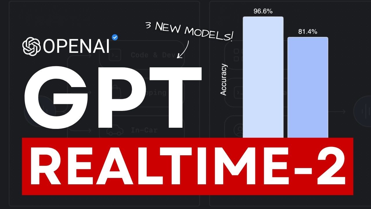 GPT-Realtime-2: САМАЯ интеллектуальная голосовая модель OpenAI на сегодняшний день!
